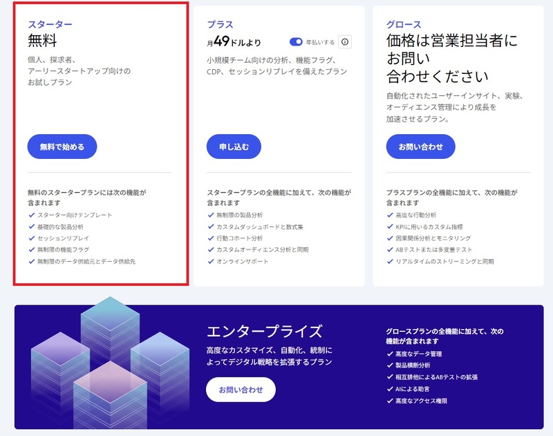 amplitudeの価格表